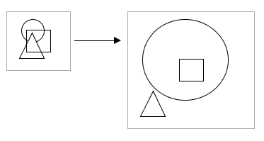 Components with various anchoring modes