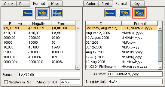 attributepanelformat