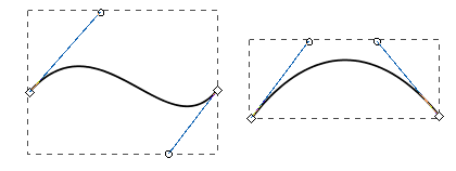 Examples of Bézier curves