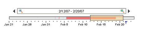 calendars_DateRange1