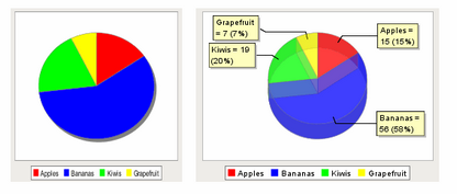 charts_PieChart