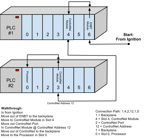 connection_path_drawing_controlnet