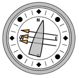 Compasses can have up<br>
to 3 needles and have<br>
many needle types.