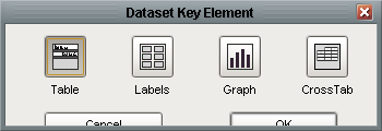 dragdataset