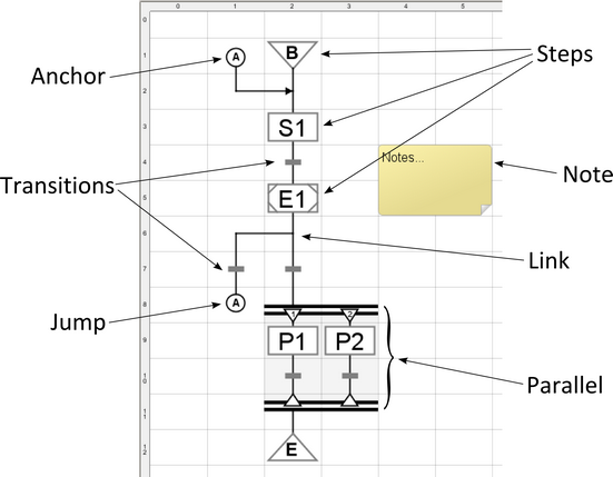 elements_diagram