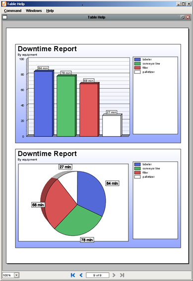 graphspreview