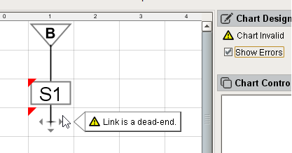 images/download/attachments/6046898/Chart_Flow_example_6_error_popupPNG.png