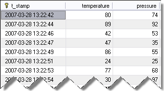 linegraph_data