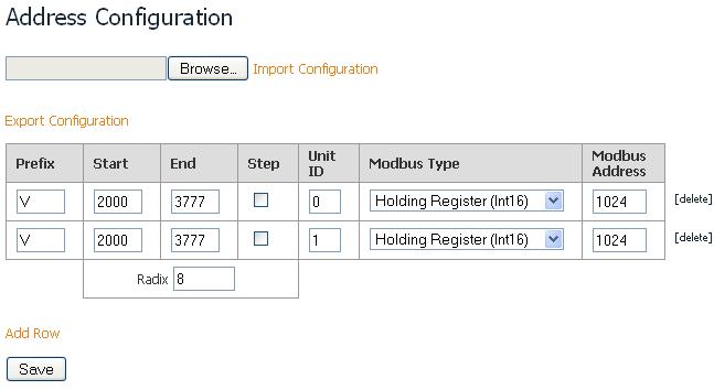 MultipleUnitIDConf