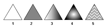 The five different paint types demonstrated as triangle fill paints.