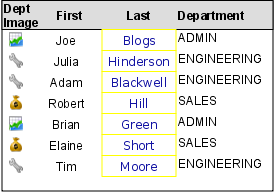 propertyexpressiontablepreview