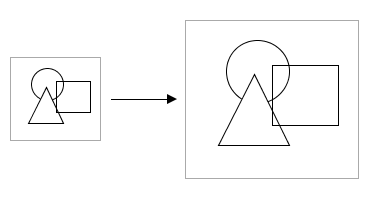 Example of Relative Layout