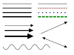 Lines come in many styles