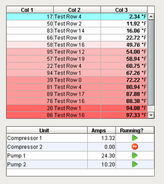 Two tables showing a variety<br>
of display options