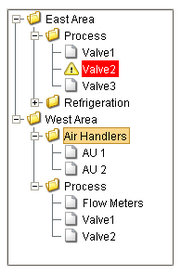 Trees are useful for navigating<br>
hierarchies.