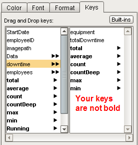 yourkeys